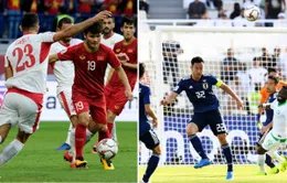 Asian Cup 2019: Báo châu Á tin ĐT Việt Nam sẽ "photocopy" đội hình trong trận gặp ĐT Nhật Bản