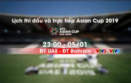 Lịch thi đấu và trực tiếp Asian Cup 2019 ngày 05/01: Chủ nhà ra quân