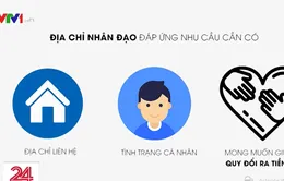 Hệ thống iNhandao hoạt động như thế nào?