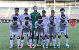 U19 nữ Việt Nam thắng chủ nhà U19 nữ Myanmar ở trận giao hữu đầu tiên