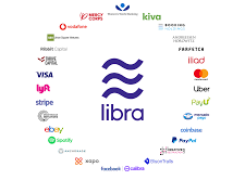 Facebook bị kiện vì bản quyền thiết kế logo Libra