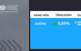 Giá đường thế giới tăng nhẹ khi Trung Quốc thúc đẩy nhu cầu nhập khẩu đường