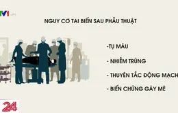 Phẫu thuật thẩm mỹ: Bác sỹ và người bệnh đều đối diện với nguy cơ gặp tai biến