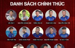 ĐT futsal Việt Nam chốt danh sách tham dự giải Futsal Đông Nam Á 2019