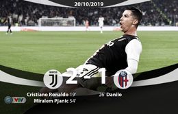 Juventus 2 - 1 Bologna: Ronaldo lập công, Juve củng cố ngôi đầu (Vòng 8 Serie A 2019-2020)