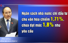 Chi ngân sách Nhà nước cho văn hóa chiếm 1,71%