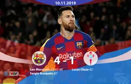 Barcelona 4-1 Celta Vigo: Messi lập hat-trick, Barca dẫn đầu La Liga