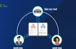 Áp dụng hóa đơn điện tử từ năm 2020