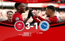 Man Utd 3-1 Brighton: "Quỷ đỏ" tìm lại niềm vui chiến thắng