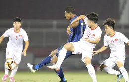 U19 Việt Nam, U19 Lào và những đội bóng giành quyền tham dự VCK U19 châu Á 2020