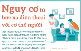 [Infographic] Nguy cơ từ bức xạ điện thoại với cơ thể người