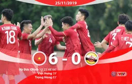 VIDEO Highlights: U22 Việt Nam 6-0 U22 Brunei (Bảng B môn bóng đá nam SEA Games 30)