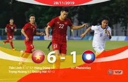 VIDEO Highlights: U22 Việt Nam 6-1 U22 Lào (Bảng B môn bóng đá nam SEA Games 30)