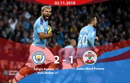 Man City 2-1 Southampton: Ngược dòng thắng kịch tính, Man City tiếp tục bám đuổi Liverpool