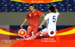 VIDEO Highlights: U21 Việt Nam 1-2 Sinh viên Nhật Bản (Giải U21 Quốc tế 2019)