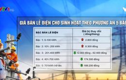 Đề xuất rút gọn biểu giá điện bán lẻ