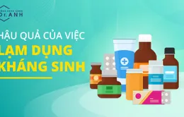 Hậu quả của việc lạm dụng kháng sinh