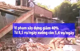 TP.HCM: Số vụ vi phạm xây dựng giảm gần 40% sau 4 tháng