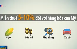 Thỏa thuận Mỹ - Trung giai đoạn 1: Còn quá sớm để mở tiệc ăn mừng?