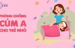 [Infographic] Những điều cần biết giúp phòng tránh cúm A cho trẻ