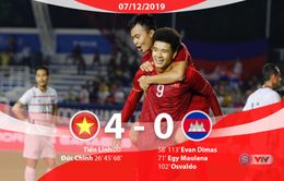 VIDEO Highlights: U22 Việt Nam 4-0 U22 Campuchia (Bán kết môn bóng đá nam SEA Games 30)