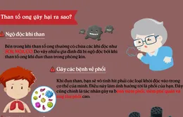 [Inforgraphic] Bếp than tổ ong - Sát thủ vô hình