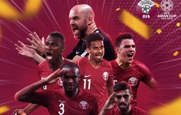 Asian Cup 2019: Thắng thuyết phục ĐT Nhật Bản, ĐT Qatar lần đầu tiên giành ngôi vô địch!