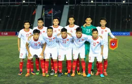 Lịch trực tiếp bóng đá hôm nay (24/2): U22 Việt Nam quyết đấu U22 Indonesia, Man Utd đại chiến Liverpool