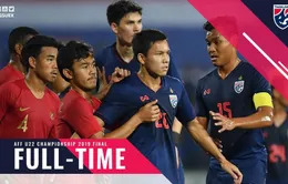 VIDEO: Highlight U22 Indonesia 2-1 U22 Thái Lan (Chung kết U22 Đông Nam Á 2019)