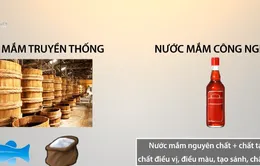 Thêm đề xuất quanh dự thảo Tiêu chuẩn về quy phạm thực hành nước mắm