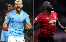 Lịch trực tiếp bóng đá hôm nay (16/3): Man Utd gặp khó, Man City dễ thở ở tứ kết FA Cup