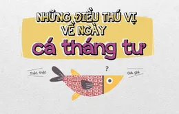 Những điều thú vị về ngày Cá tháng Tư