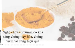 Tác dụng tuyệt vời của nghệ đối với cơ thể bạn