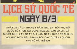 [INFOGRAPHIC] Lịch sử Quốc tế ngày 8/3