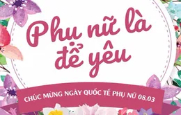 Trực tiếp Thế hệ số 18h30 (07/03/2019): Phụ nữ là để yêu