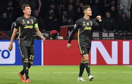 Trong 12 năm, Ronaldo đã có số bàn thắng khó tin ở Champions League