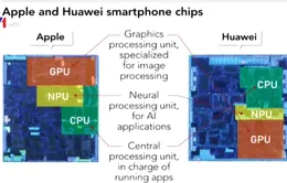 Huawei thu hẹp khoảng cách với Apple về thiết kế chip