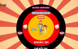Trang bị kỹ năng phòng chống xâm hại tình dục cho trẻ