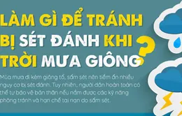 [INFOGRAPHIC] Làm gì để tránh bị sét đánh khi trời mưa giông?