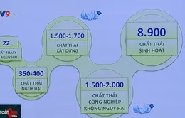 Dự án kết nối mạng lưới tái chế nhựa