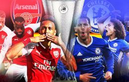 Lịch trực tiếp chung kết Europa League: Chelsea và Arsenal tranh vương