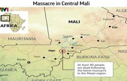 Tấn công ở Mali, gần 100 người thiệt mạng