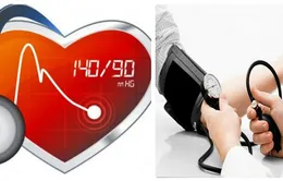 Tăng huyết áp: Các nguy cơ và biện pháp kiểm soát