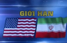 Những nước cờ nguy hiểm trong vấn đề hạt nhân Iran