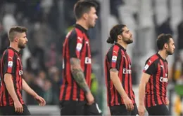 CHÍNH THỨC: AC Milan bị loại khỏi Europa League 2019/20