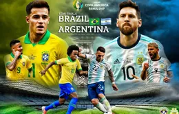 Brazil vs Argentina: Messi – Aguero lép vế trước Coutinho – Firmino