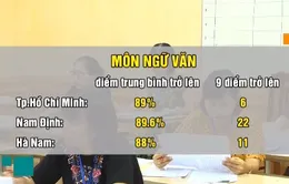 Nhiều địa phương hoàn thành chấm thi Ngữ văn