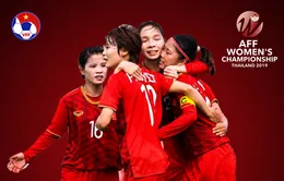 Ủy ban Olympic Việt Nam thưởng 500 triệu đồng cho ĐT nữ Việt Nam sau chức vô địch AFF Cup 2019