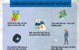 [Infographic] Cách bảo vệ bản thân giữa mùa dịch sốt xuất huyết