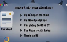Những kẽ hở trong quản lý dẫn đến sai phạm tại trường ĐH Đông Đô